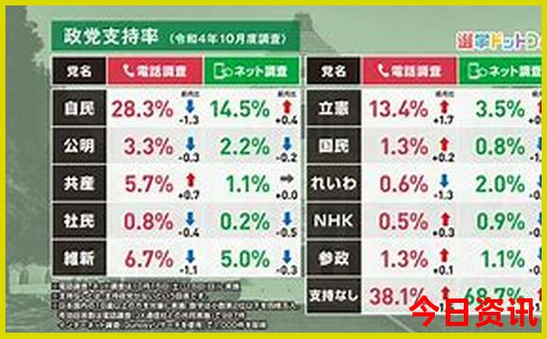 65岁老人全国免费旅游一览表